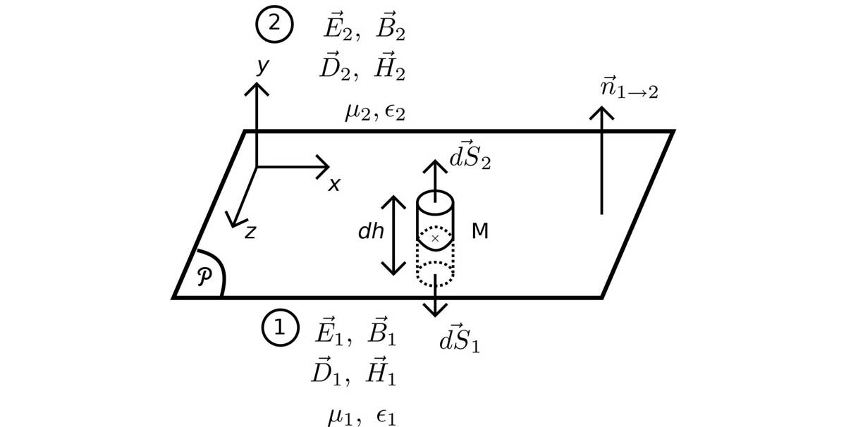 comp-norm_imprim_L1200.jpg